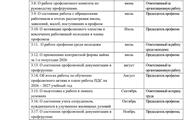 План 2026-изображения-1
